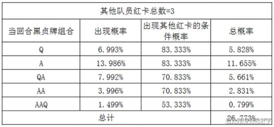 FGO黑贞副手选择及各阵容分析 黑贞德阵容搭配攻略