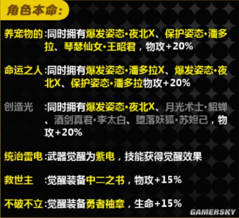 造物法则夜北X技能及本命攻略 夜北X怎么样