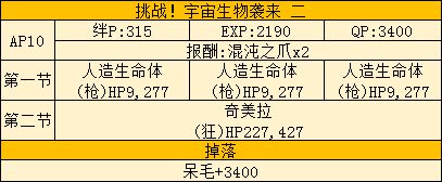 FGO莉莉的小宇宙武者修行活动攻略 saberwar活动攻略