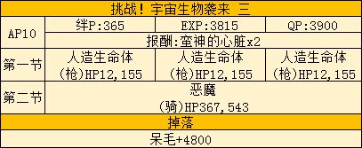 FGO莉莉的小宇宙武者修行活动攻略 saberwar活动攻略