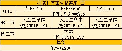 FGO莉莉的小宇宙武者修行活动攻略 saberwar活动攻略