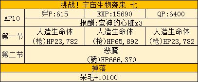 FGO莉莉的小宇宙武者修行活动攻略 saberwar活动攻略