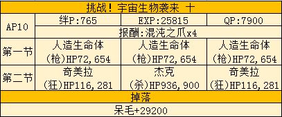 FGO莉莉的小宇宙武者修行活动攻略 saberwar活动攻略