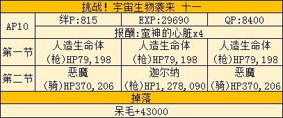 FGO莉莉的小宇宙武者修行活动攻略 saberwar活动攻略