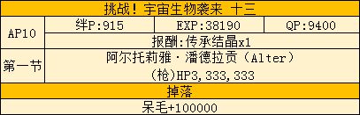 FGO莉莉的小宇宙武者修行活动攻略 saberwar活动攻略