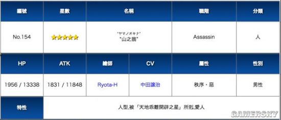 FGO山中老人评测 王哈桑实用性点评