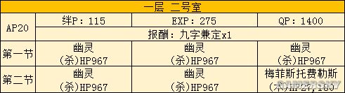 FGO空之境界联动攻略 空境联动活动攻略