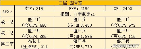 FGO空之境界联动攻略 空境联动活动攻略