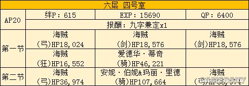 FGO空之境界联动攻略 空境联动活动攻略