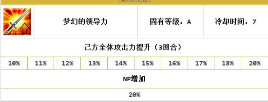 FGO宝具速刷队攻略 最快刷图阵容推荐