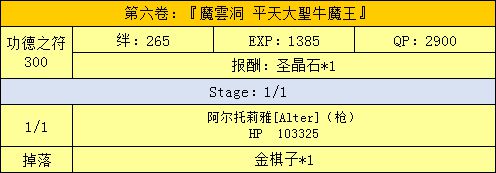 FGO三藏活动攻略手册 天竺之行攻略