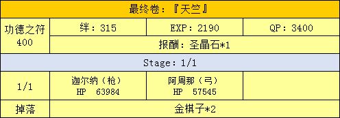 FGO三藏活动攻略手册 天竺之行攻略