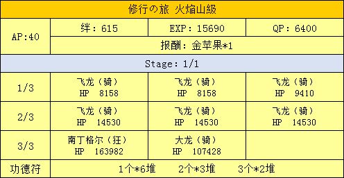 FGO三藏活动攻略手册 天竺之行攻略