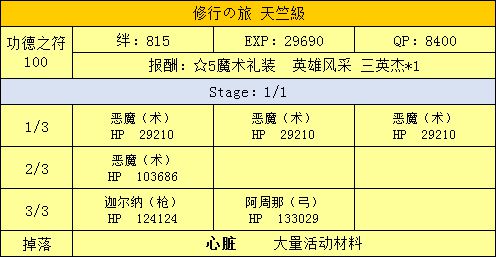 FGO三藏活动攻略手册 天竺之行攻略