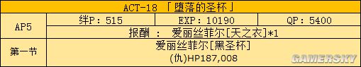 FGOFZ联动攻略 FZ活动全任务表及推荐任务顺序