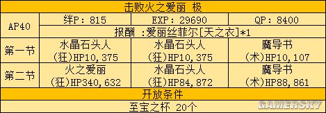 FGOFZ联动攻略 FZ活动全任务表及推荐任务顺序