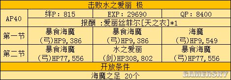 FGOFZ联动攻略 FZ活动全任务表及推荐任务顺序