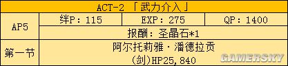 fgo fz活动攻略 fz联动流程攻略