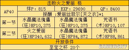 fgo fz活动攻略 fz联动流程攻略