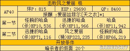 fgo fz活动攻略 fz联动流程攻略