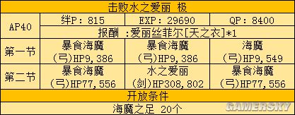 fgo fz活动攻略 fz联动流程攻略