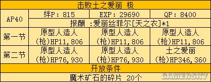 fgo fz活动攻略 fz联动流程攻略