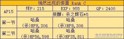 fgo fz活动攻略 fz联动流程攻略