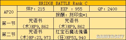 fgo fz活动攻略 fz联动流程攻略