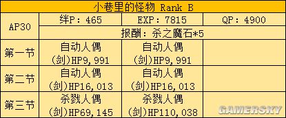 fgo fz活动攻略 fz联动流程攻略