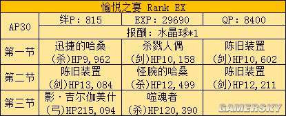 fgo fz活动攻略 fz联动流程攻略