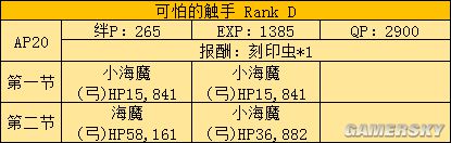 fgo fz活动攻略 fz联动流程攻略