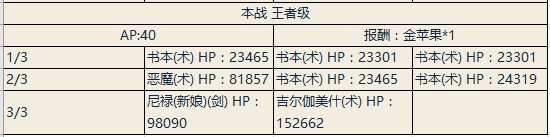 FGO泳装小莫评测 泳装莫德雷德怎么样