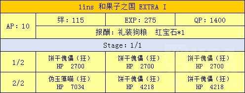 FGO魔法少女伊莉雅联动攻略 魔伊联动任务攻略