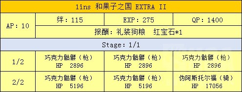 FGO魔法少女伊莉雅联动攻略 魔伊联动任务攻略