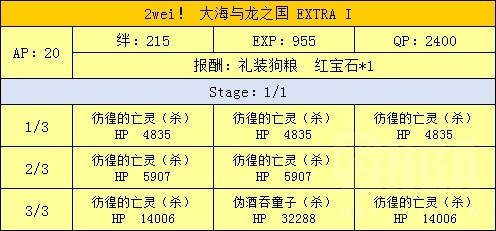 FGO魔法少女伊莉雅联动攻略 魔伊联动任务攻略