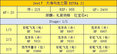 FGO魔法少女伊莉雅联动攻略 魔伊联动任务攻略