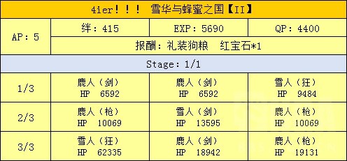 FGO魔法少女伊莉雅联动攻略 魔伊联动任务攻略