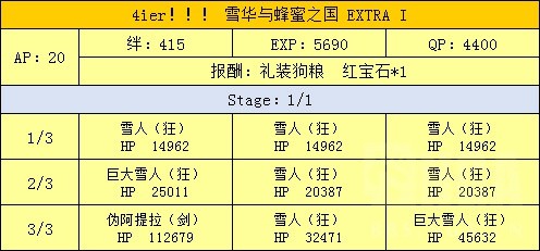 FGO魔法少女伊莉雅联动攻略 魔伊联动任务攻略