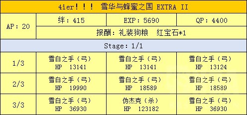 FGO魔法少女伊莉雅联动攻略 魔伊联动任务攻略