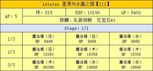 FGO魔法少女伊莉雅联动攻略 魔伊联动任务攻略