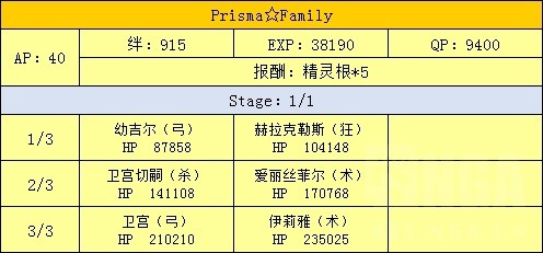 FGO魔法少女伊莉雅联动攻略 魔伊联动任务攻略