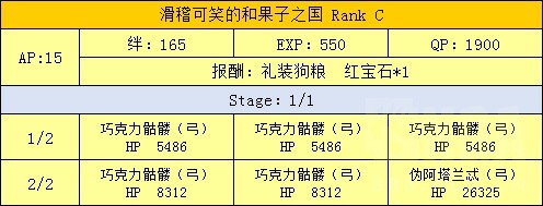 FGO魔法少女伊莉雅联动攻略 魔伊联动任务攻略