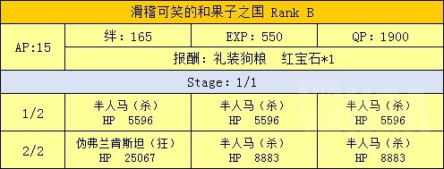 FGO魔法少女伊莉雅联动攻略 魔伊联动任务攻略