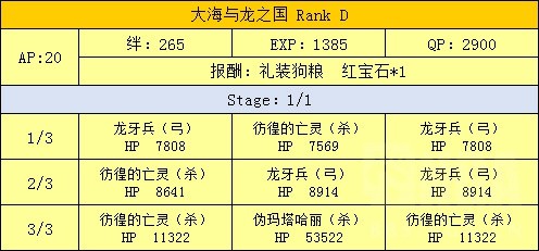 FGO魔法少女伊莉雅联动攻略 魔伊联动任务攻略