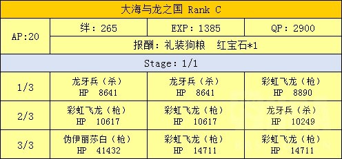 FGO魔法少女伊莉雅联动攻略 魔伊联动任务攻略