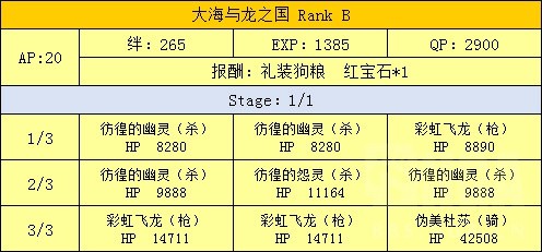 FGO魔法少女伊莉雅联动攻略 魔伊联动任务攻略