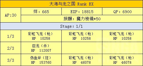 FGO魔法少女伊莉雅联动攻略 魔伊联动任务攻略