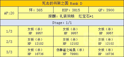 FGO魔法少女伊莉雅联动攻略 魔伊联动任务攻略