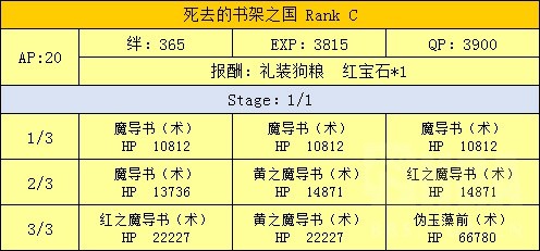 FGO魔法少女伊莉雅联动攻略 魔伊联动任务攻略