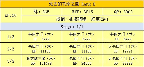 FGO魔法少女伊莉雅联动攻略 魔伊联动任务攻略